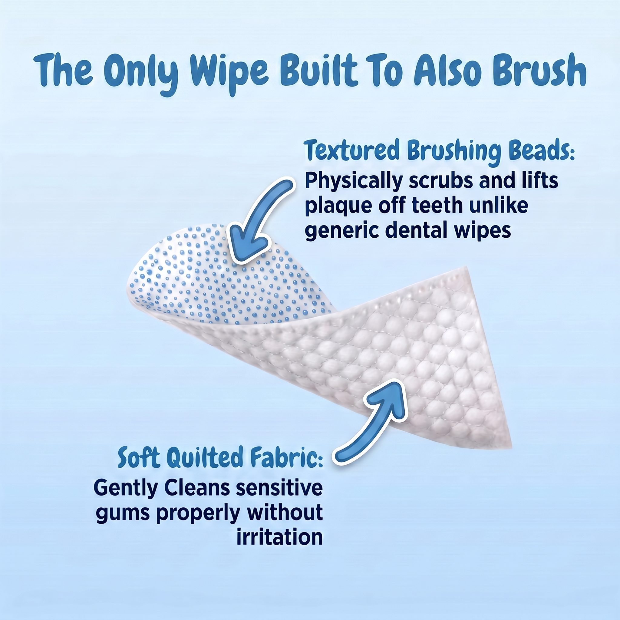 Toothies — Plaque & Tartar Defense Wipes